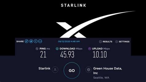 starlink internet speed